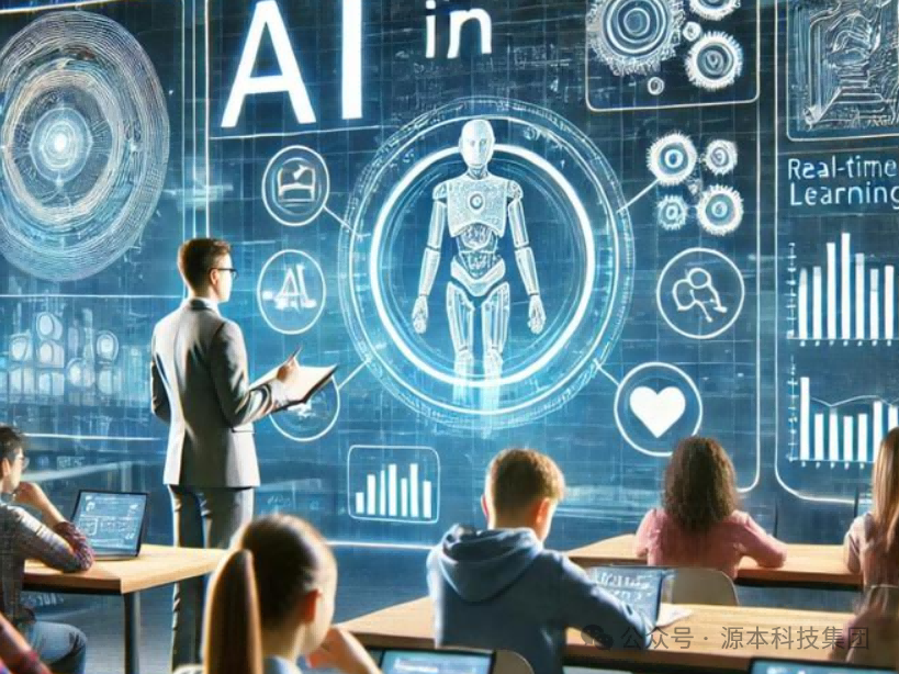 艾弗森贝博ballbet官网科技-本科生掌握大数据、云原生、AI-竞赛保研求职的“超车秘籍”来了！